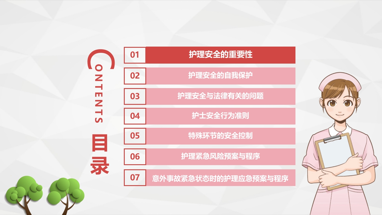 护理安全警示知识培训