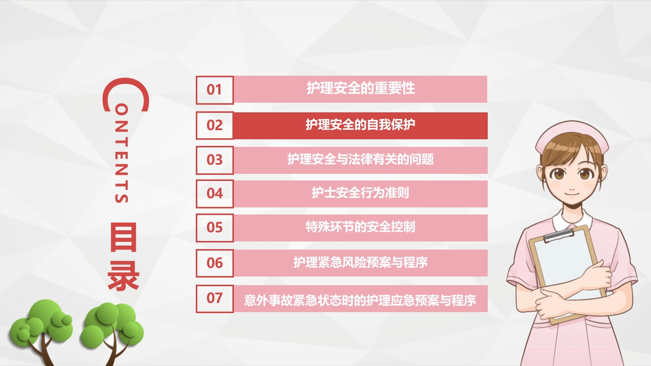 护理安全警示知识培训