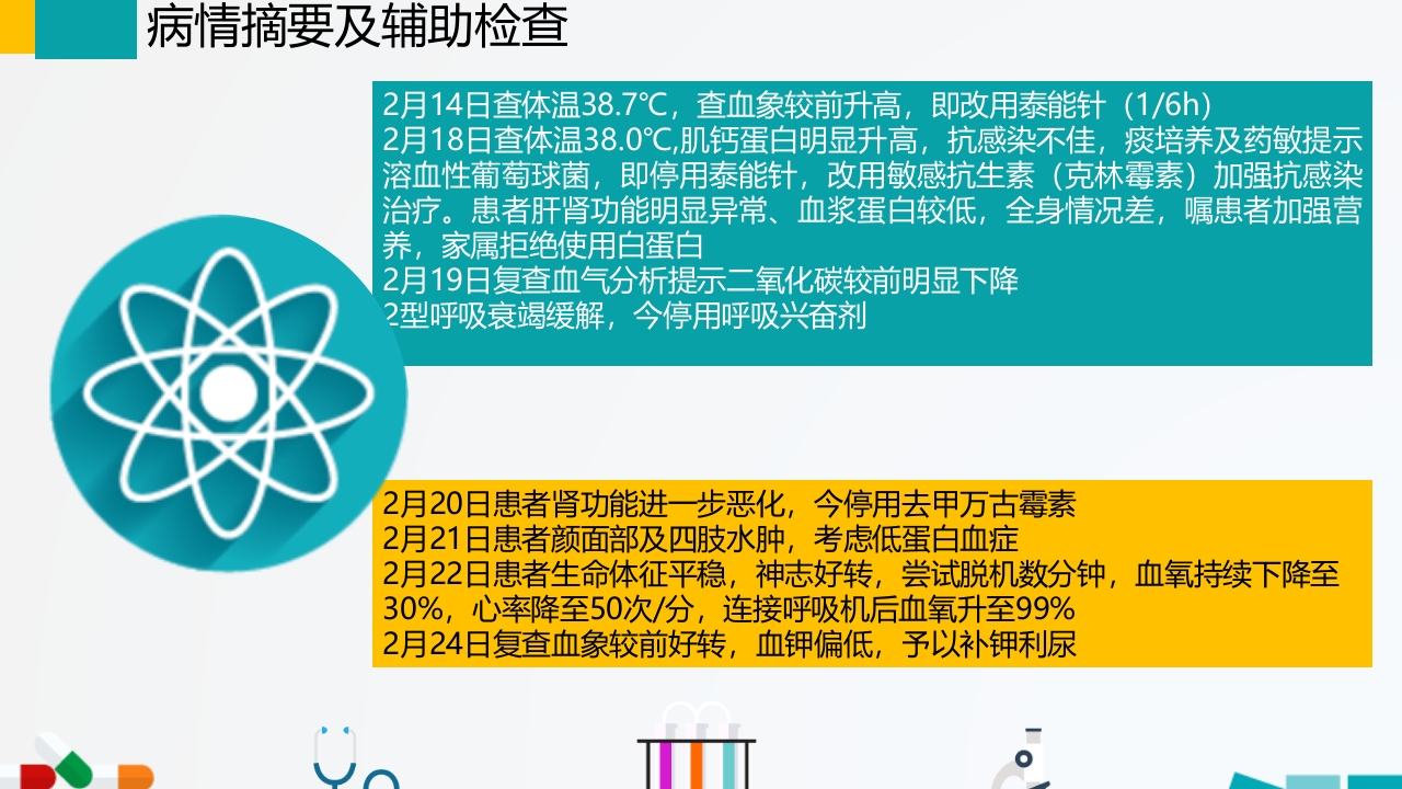 护理查房综合通用-04