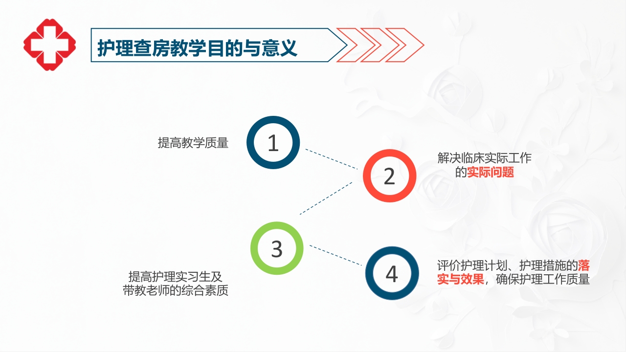 护理查房综合通用-14
