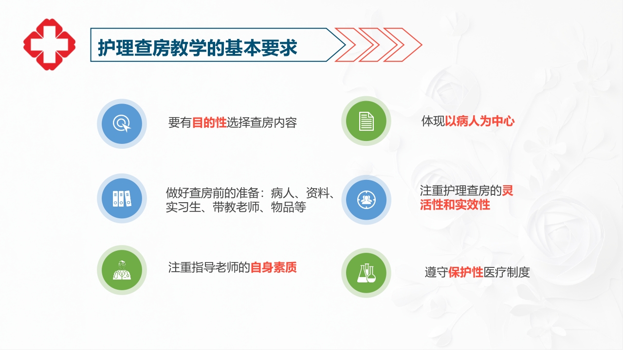 护理查房综合通用-14