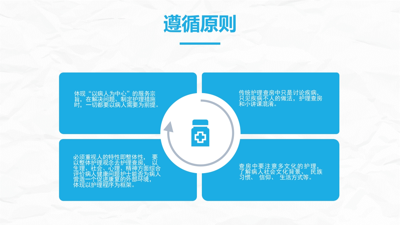 护理查房综合通用-16