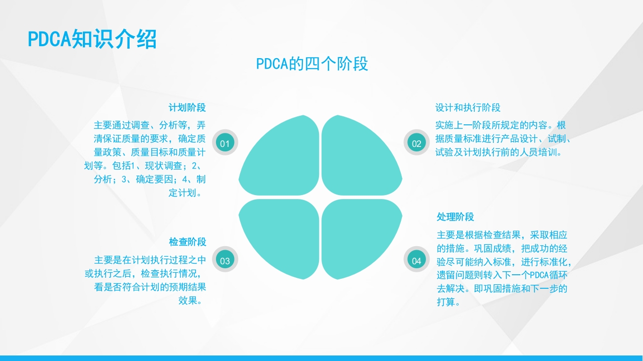 护理输液PDCA