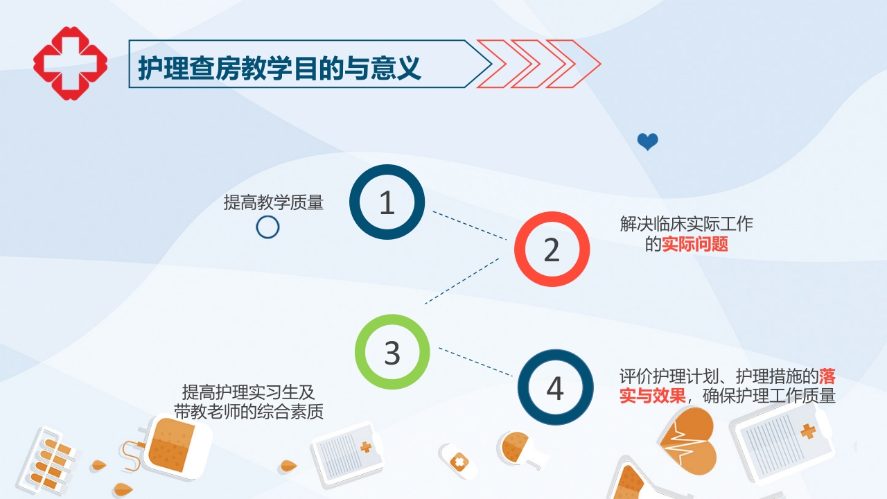 护理业务查房-6