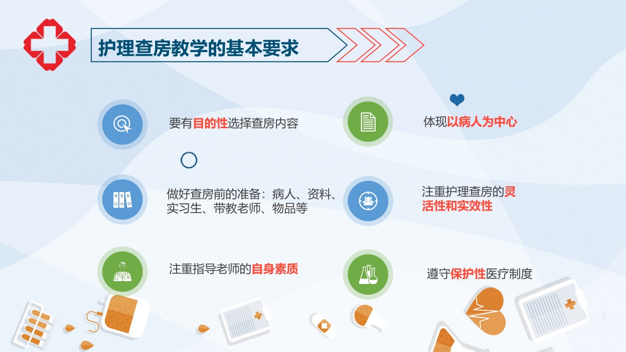 护理业务查房-6