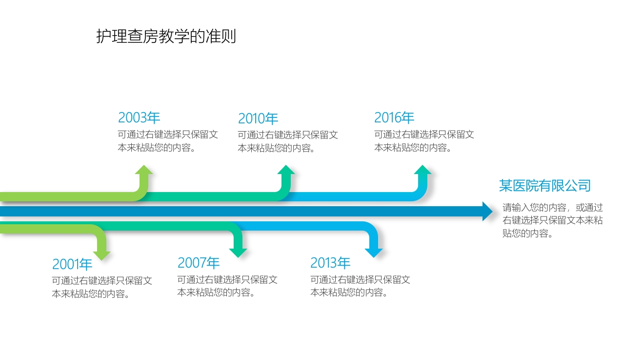 护理业务查房-7