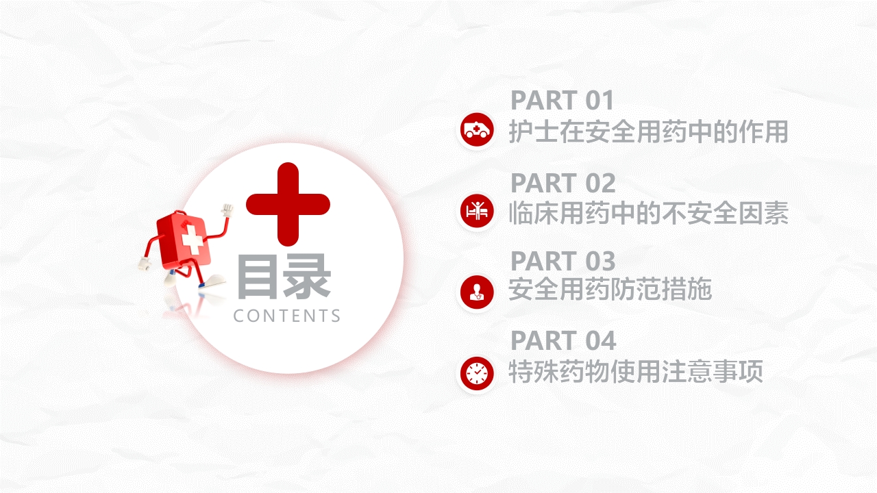 护理用药安全管理培训(1)