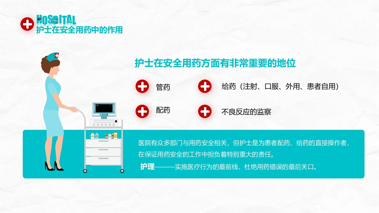 护理用药安全管理培训