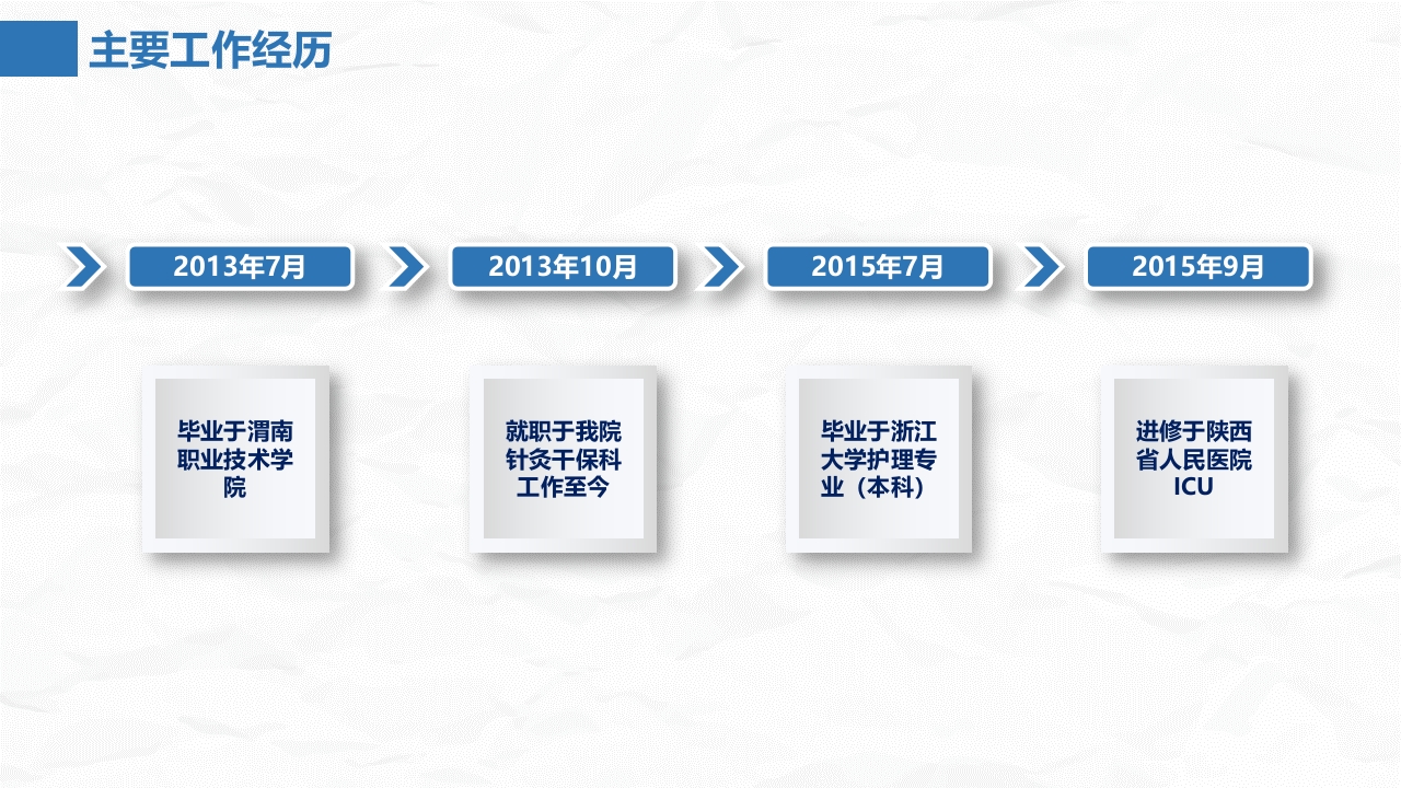 护理总带教竞聘
