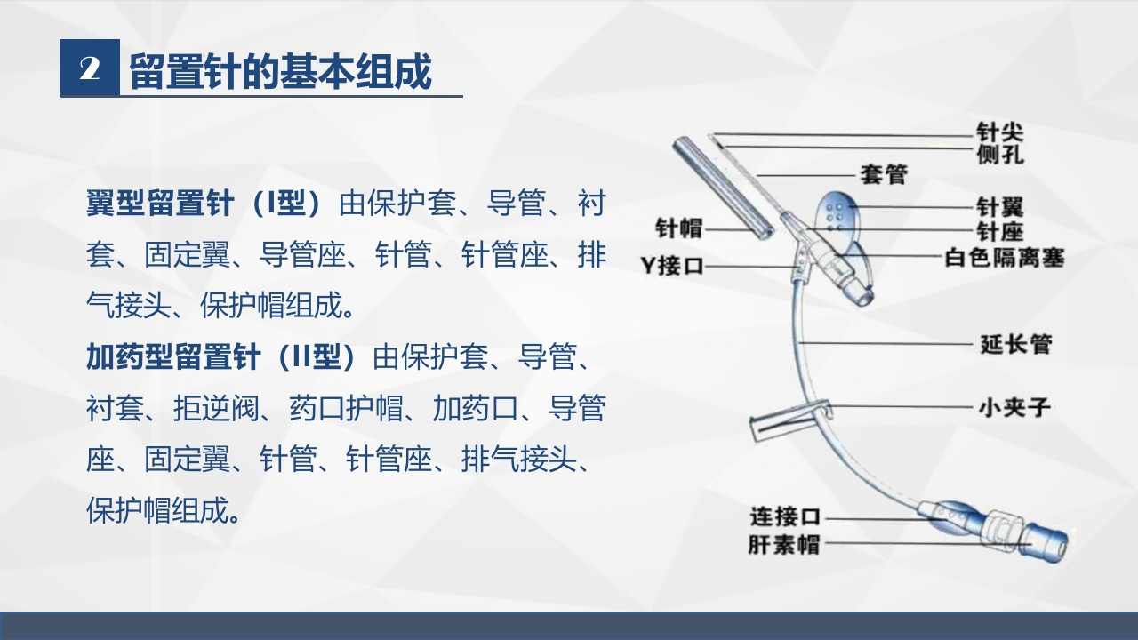 浅静脉留置针应用与维护