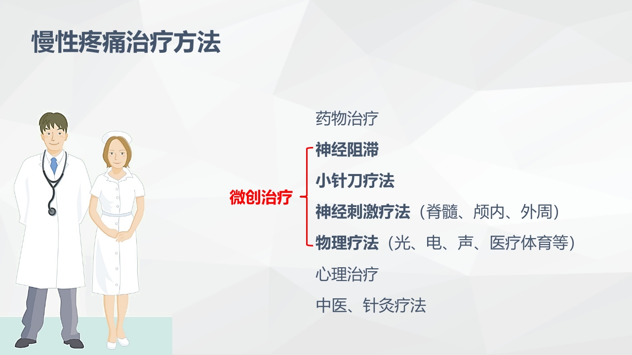 疼痛科常规治疗方法