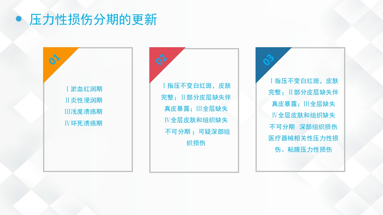 压疮的预防及护理