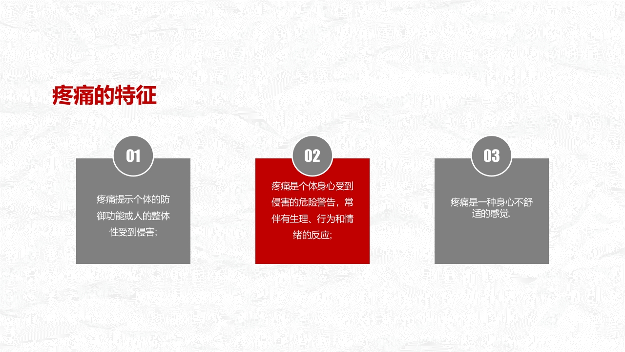 医疗疼痛护理培训 (2)