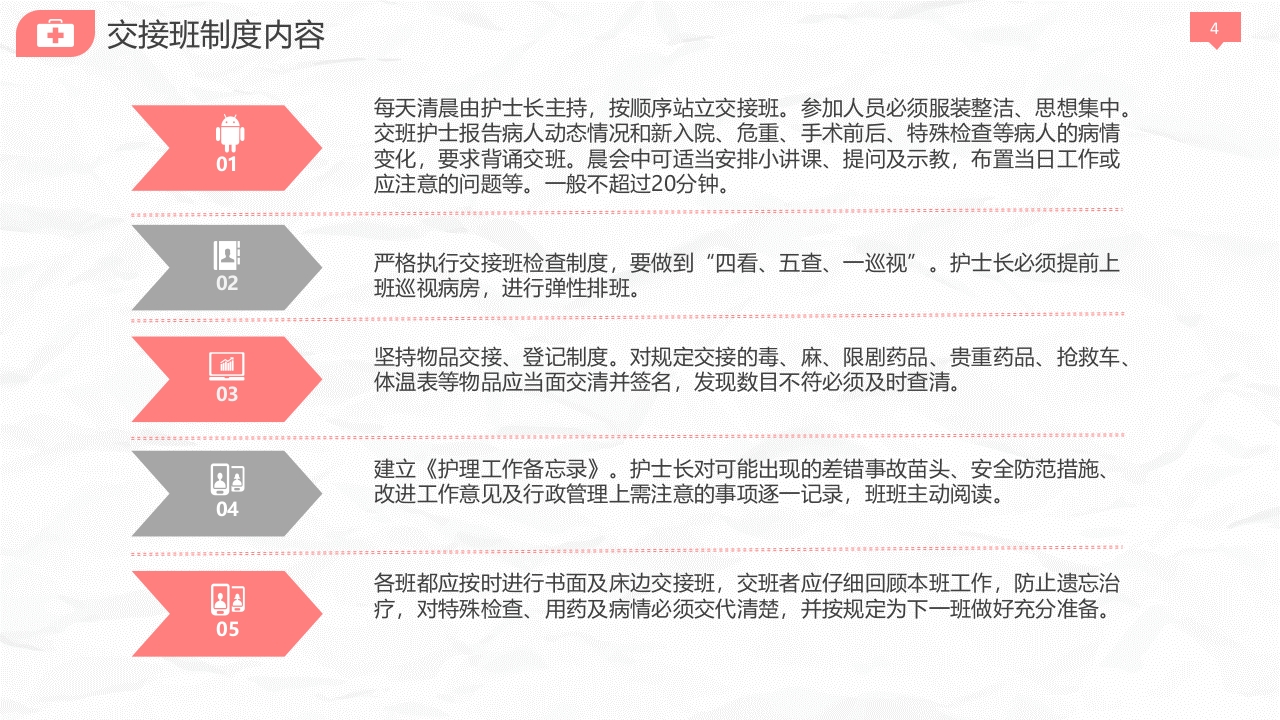 医院护理交接班制度