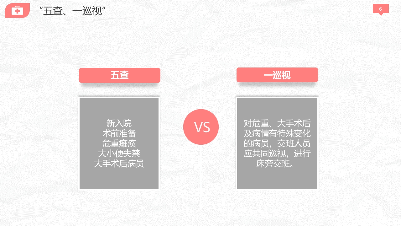 医院护理交接班制度