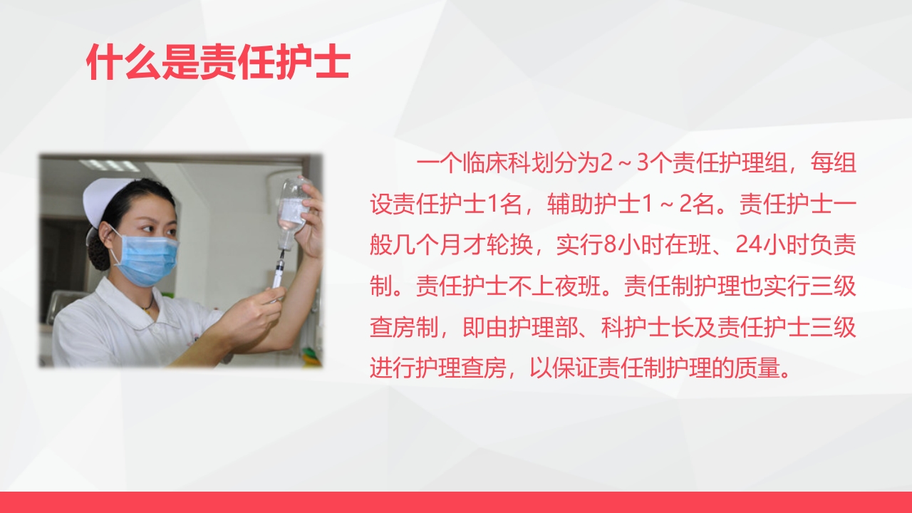 责任护士管理患者经验交流