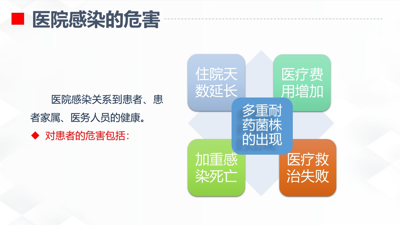 院感知识及三基知识培训