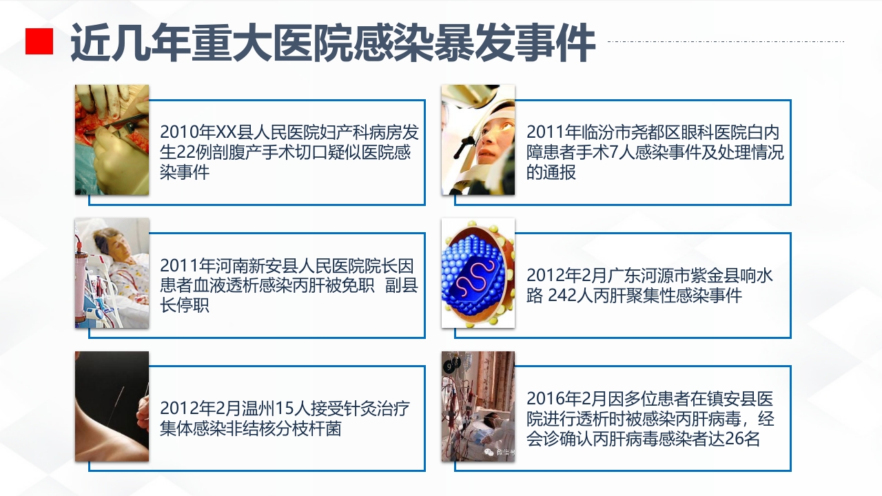 院感知识及三基知识培训