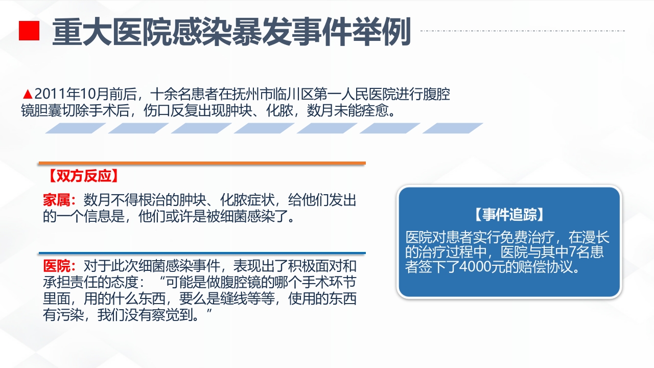 院感知识及三基知识培训