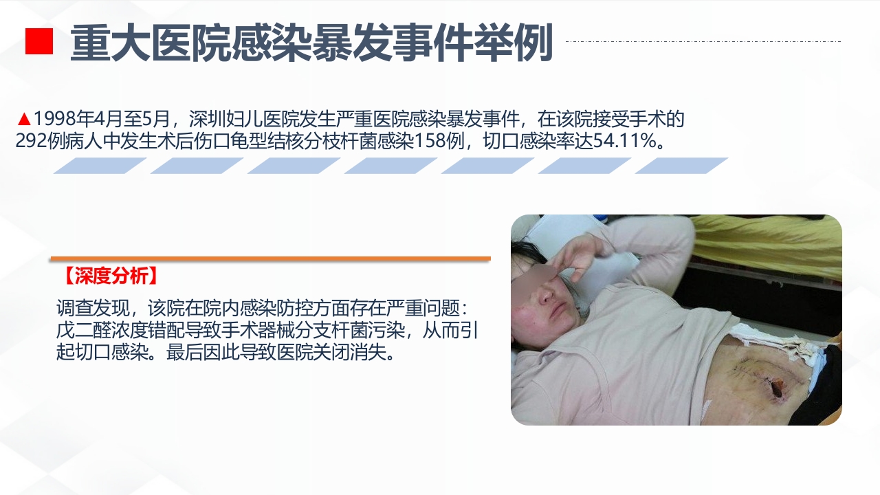 院感知识及三基知识培训