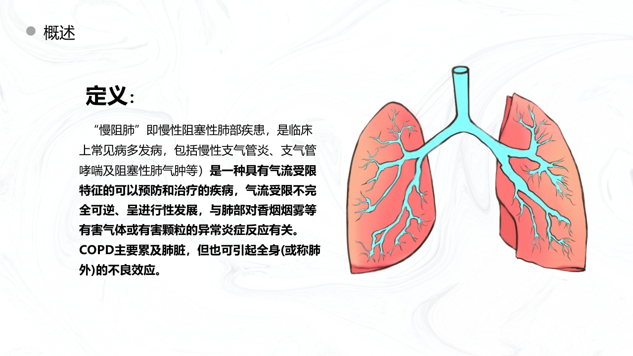 COPD慢阻肺病人护理查房