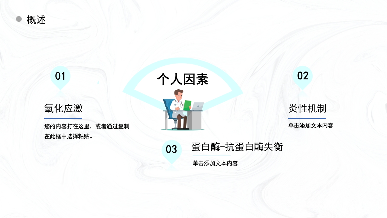 COPD慢阻肺病人护理查房