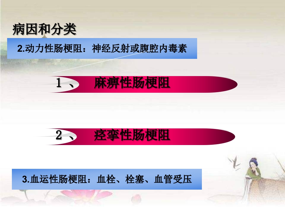 肠梗阻的术后护理ppt