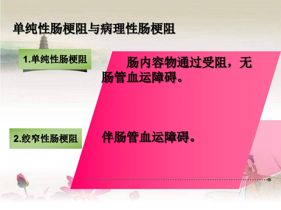 肠梗阻的术后护理ppt