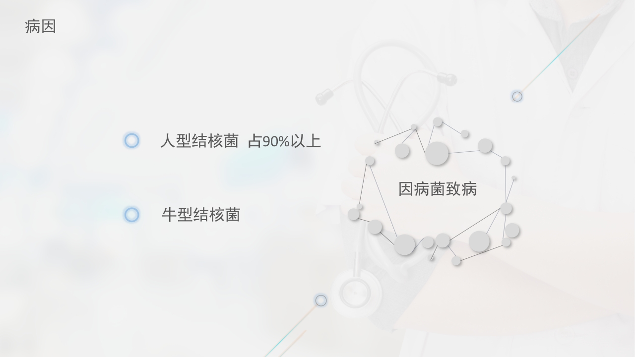 肠结核护理查房-模板参考 (2)