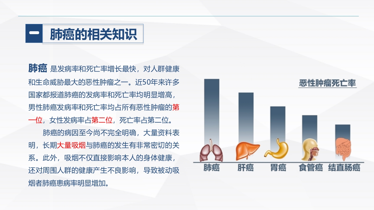 肺癌患者的护理