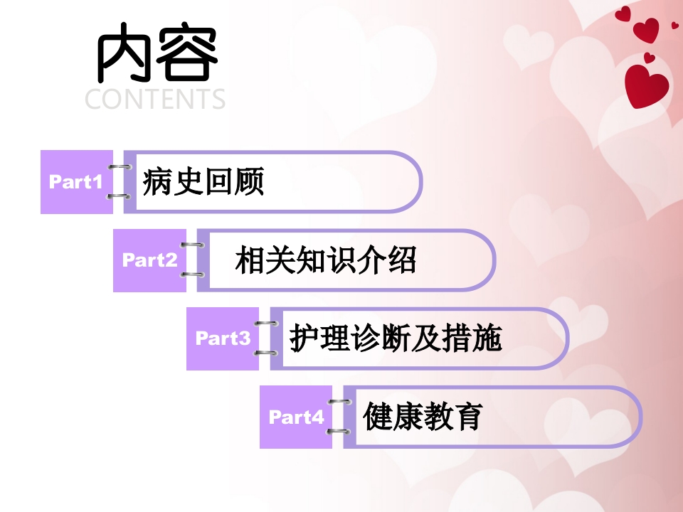 宫颈癌护理查房 (1)