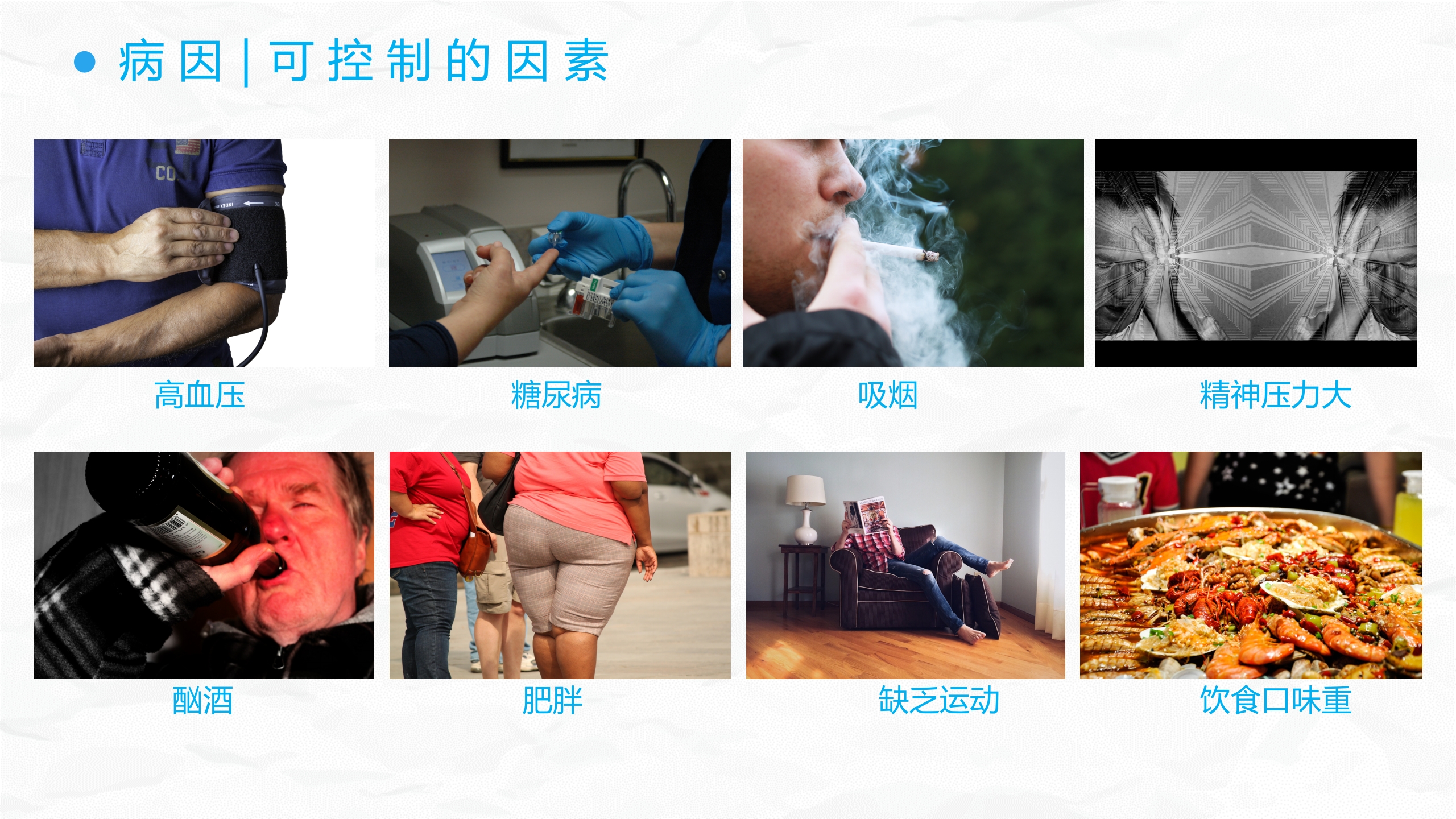 冠心病护理查房