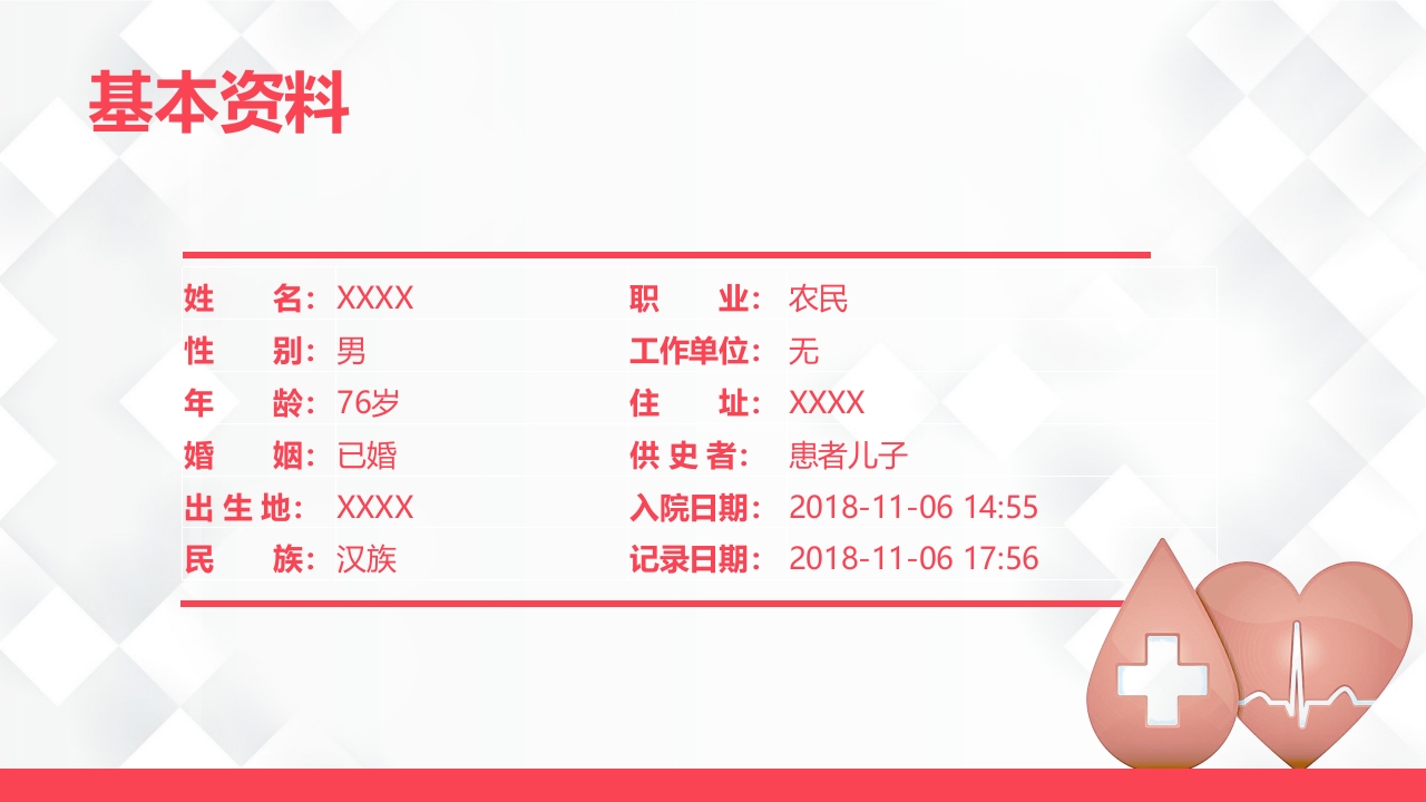 呼吸内科-肺部感染、肠梗阻的护理查房