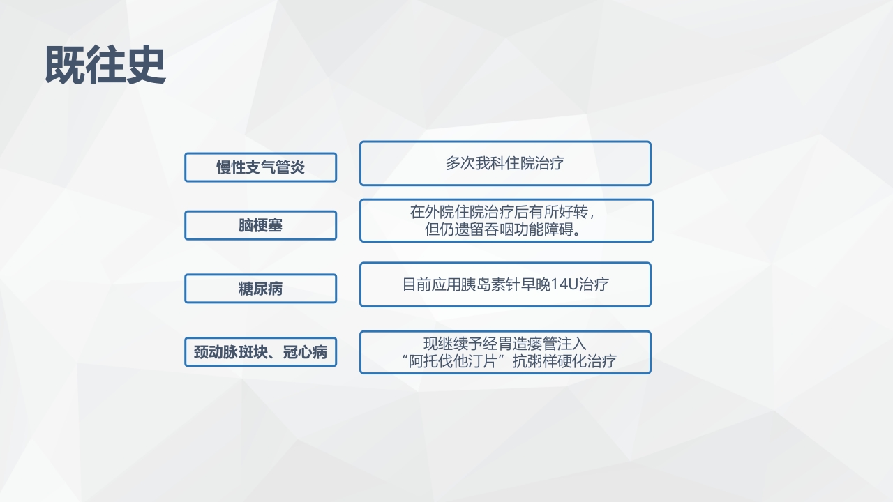 呼吸内科护理疾病查房