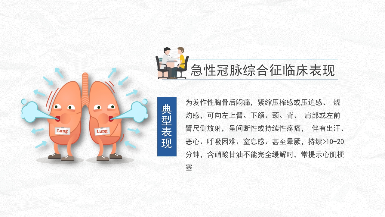 急性冠脉综合症护理查房(1)