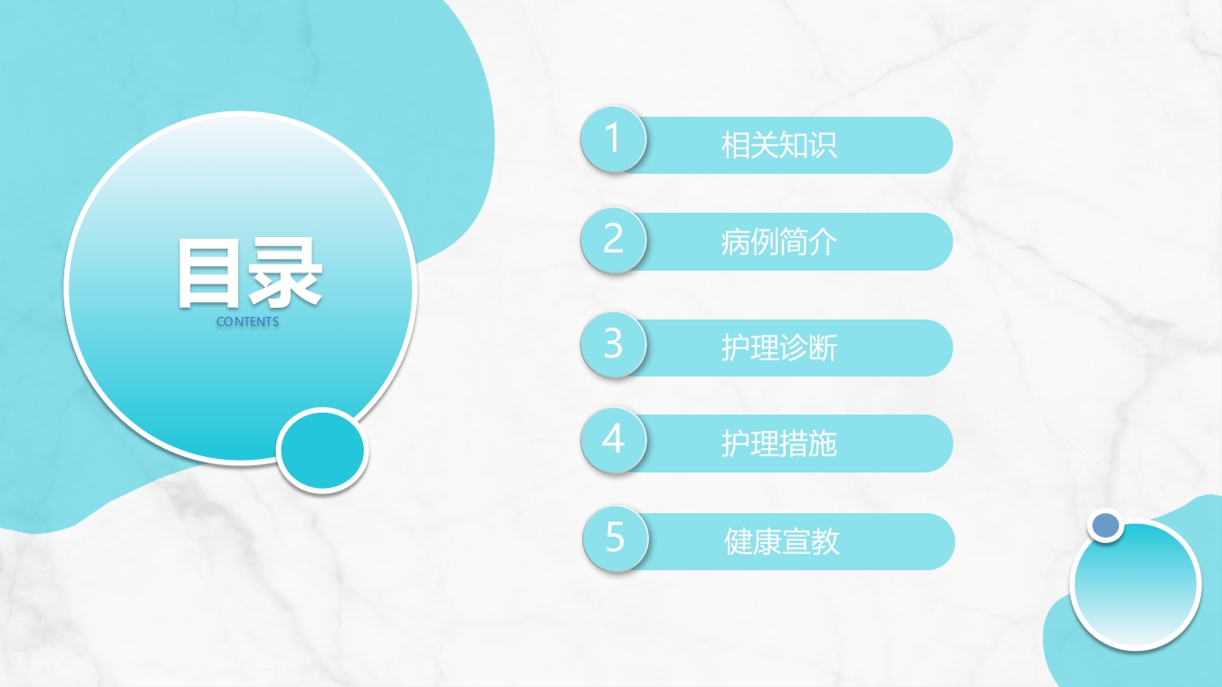 急性冠脉综合症护理查房