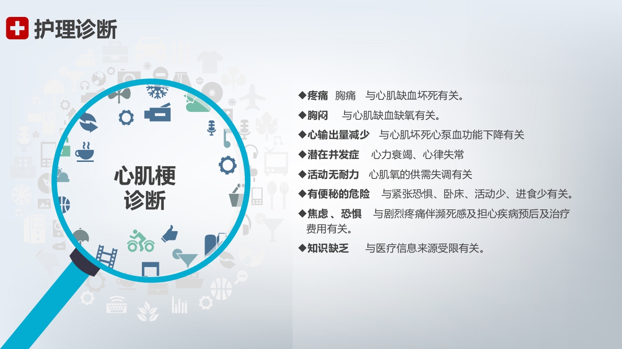 急性心机梗护理查房