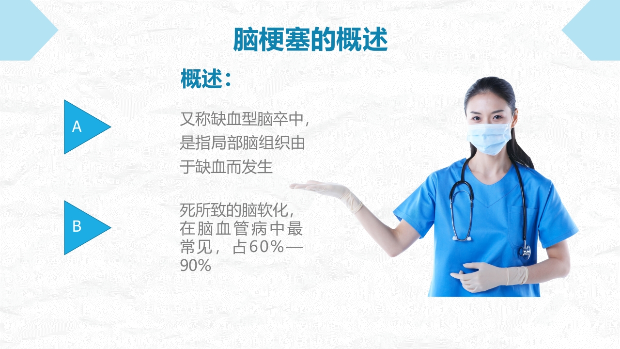 脑梗塞病人的护理查房