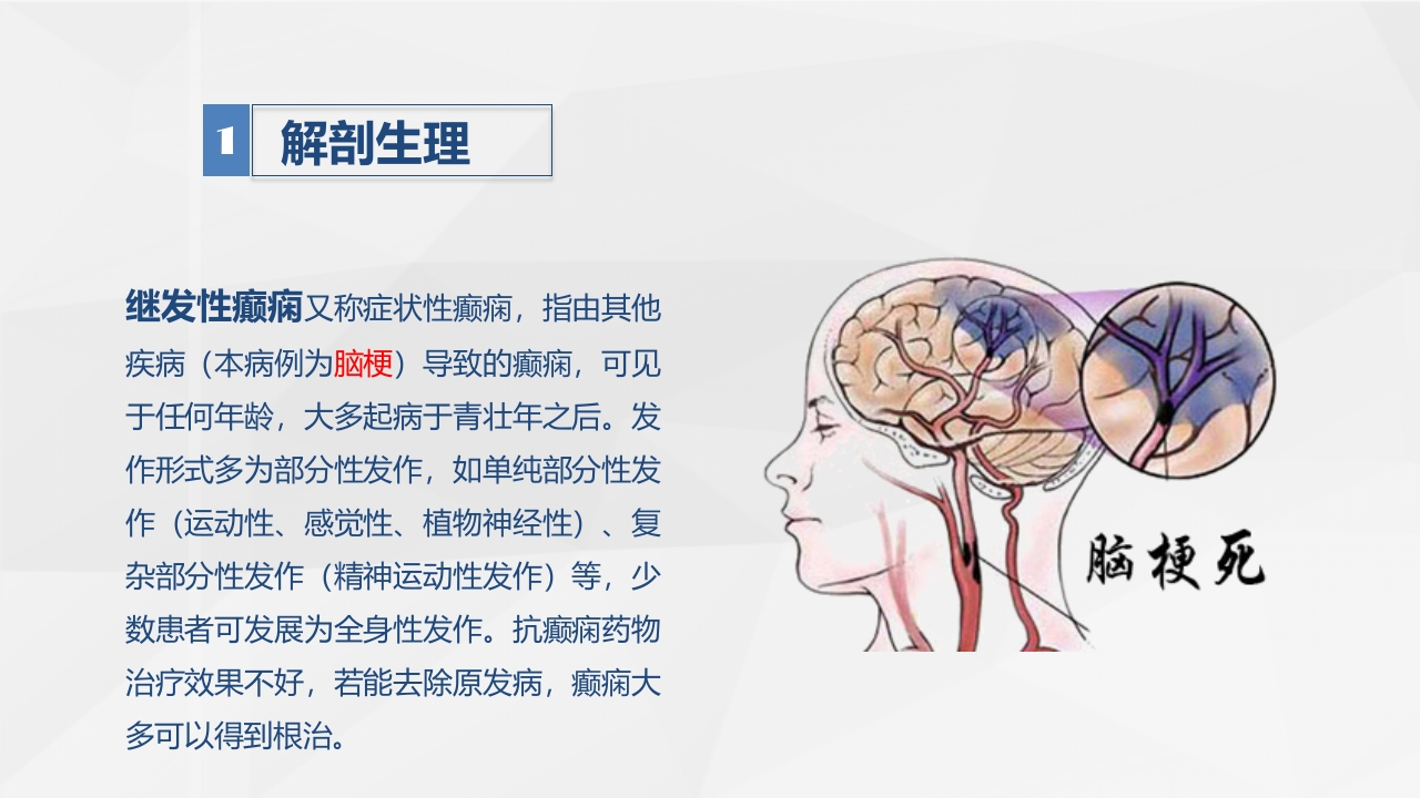 脑神经外科-继发性癫痫患者的护理查房