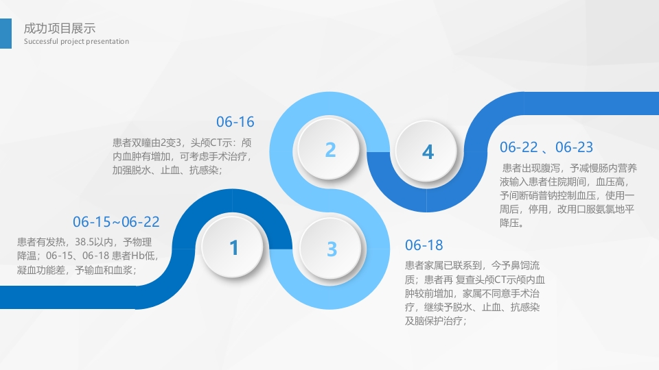 脑神经外科-颅脑外伤护理查房2