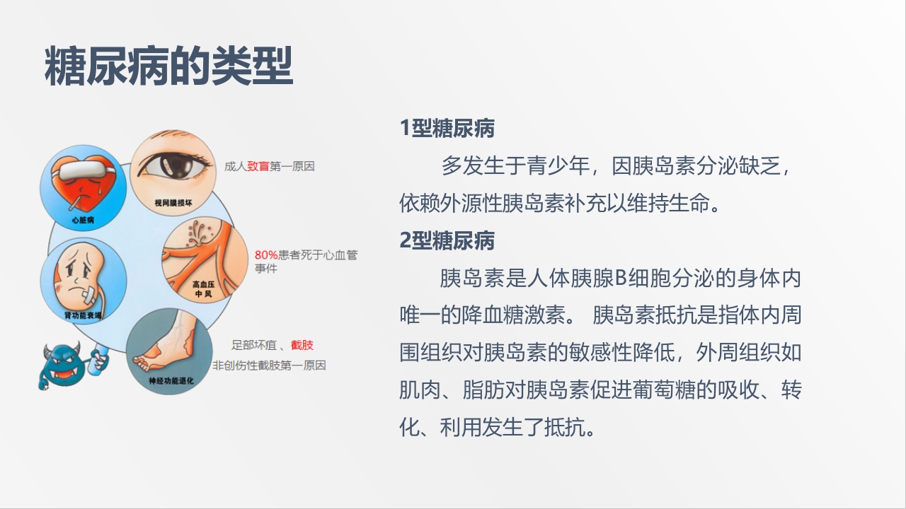 内分泌科-糖尿病患者护理查房2