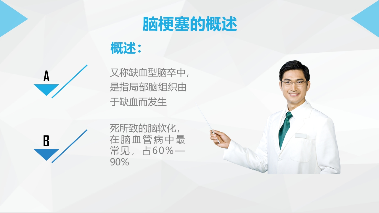 神经内科-脑梗塞护理查房