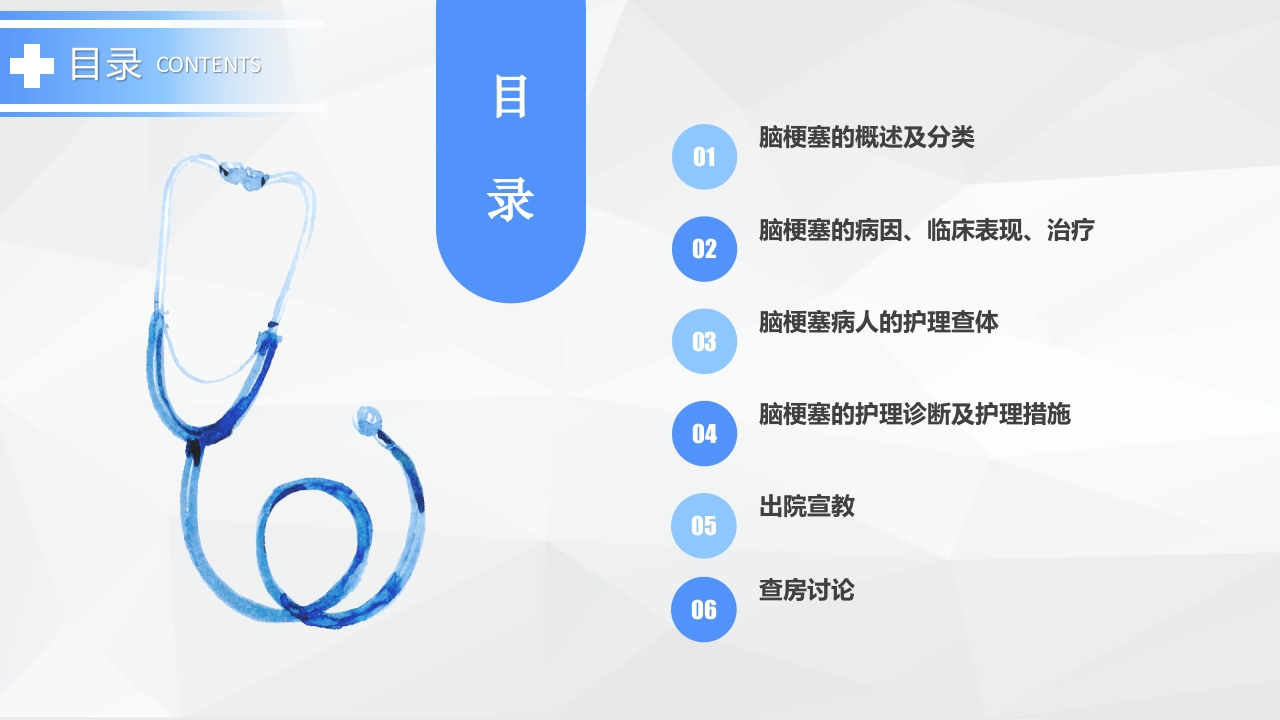 神经内科-脑梗塞护理查房1