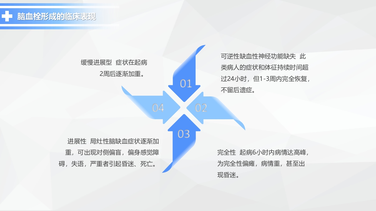 神经内科-脑梗塞护理查房1