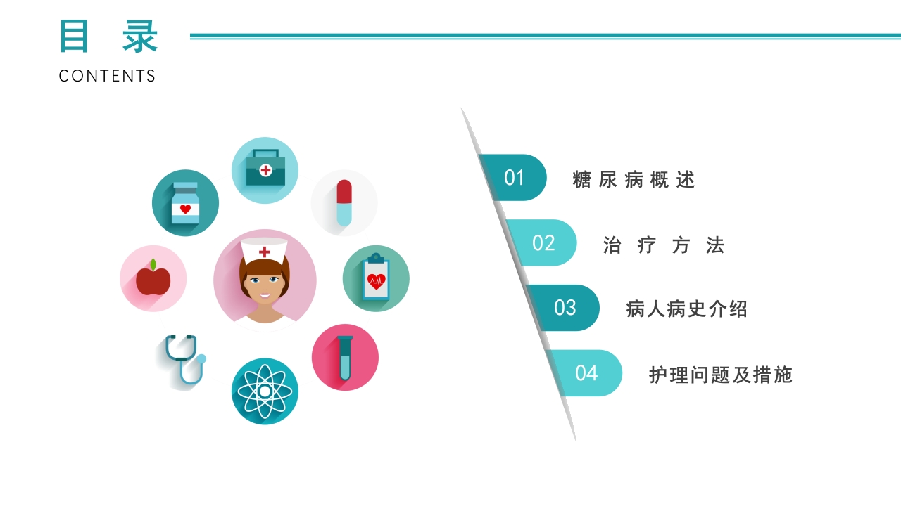 糖尿病护理查房