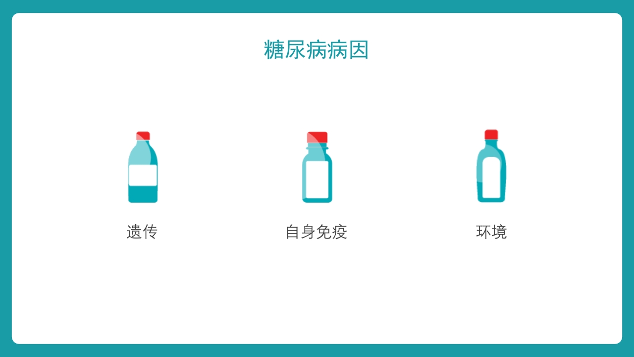 糖尿病护理查房