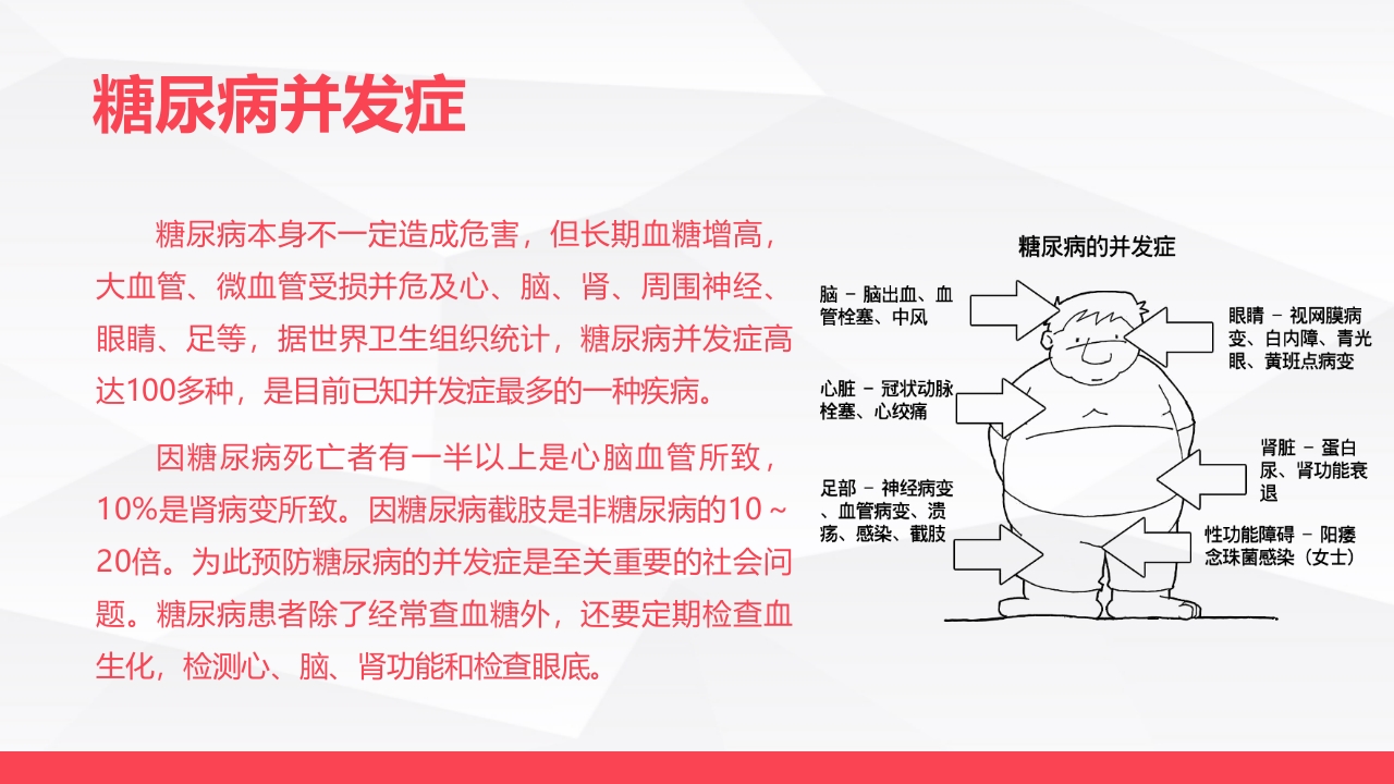 糖尿病口服用药的指导-B