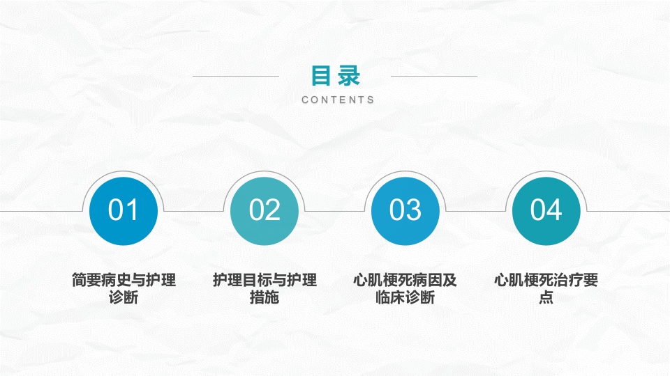 心肌梗死护理查房