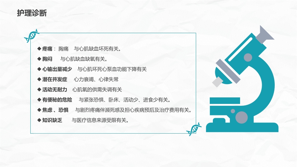 心肌梗死护理查房