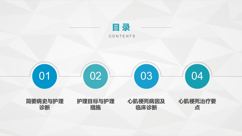 心血管科-急性心梗护理查房1